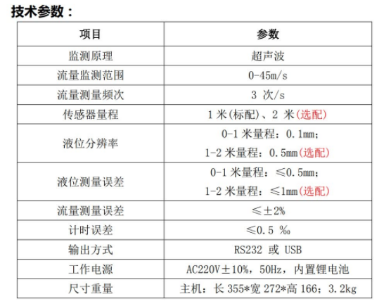 便携式明渠流量计 HC9000 型