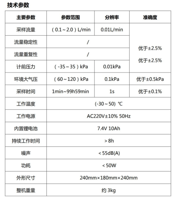 双路恒流大气采样器加热型 和诚HC-2021 型