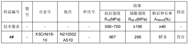 无缝不锈钢管材成分分析-维氏硬度测试