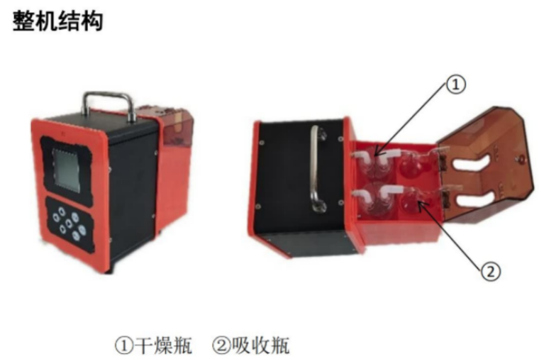 1658903040793674.png 用于各种固定污染源或环境空气中VOCs 的测定