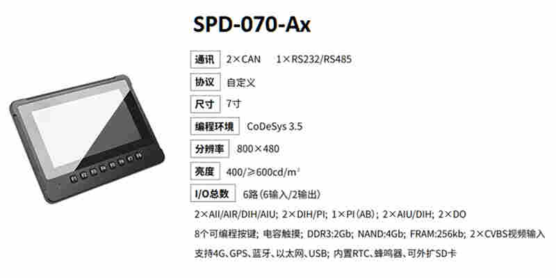 播种机电控系统 播种机农机控制器显示屏