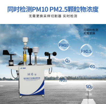 H6型 环境空气质量监测系统 用于提供室外污染物实时准确检测
