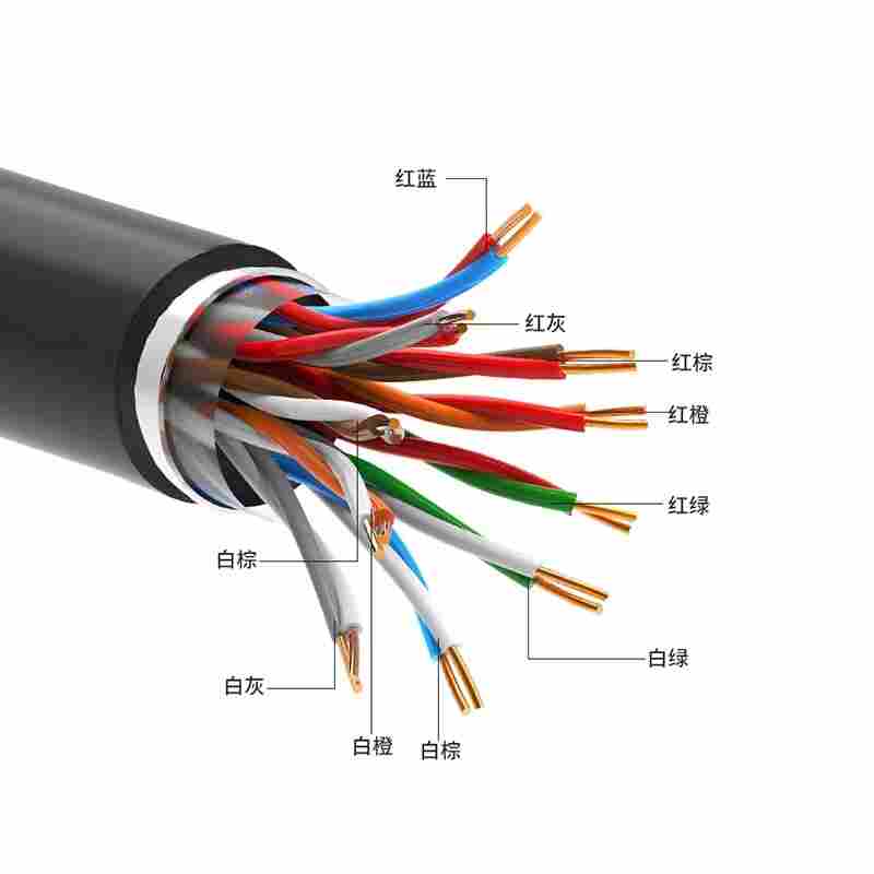 HYA电缆HYA-50*2*0.5
