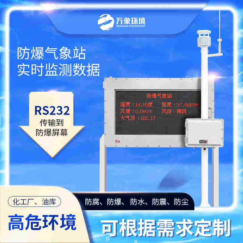防爆微型气象站是可以用在矿区的矿区防爆气象站-万象环境