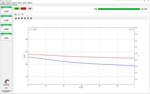 如何利用上位机软件使同惠实用型LCR电桥TH2830实现远程设置