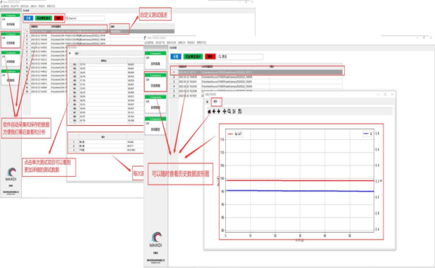 如何利用上位机软件使同惠实用型LCR电桥TH2830实现远程设置