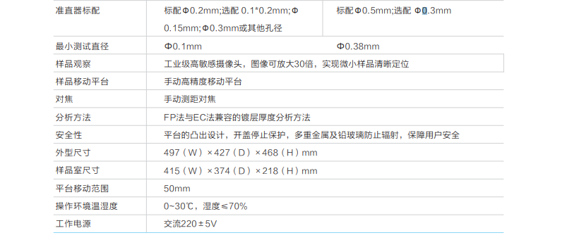 X射线荧光镀层测厚仪EDX600PLUS