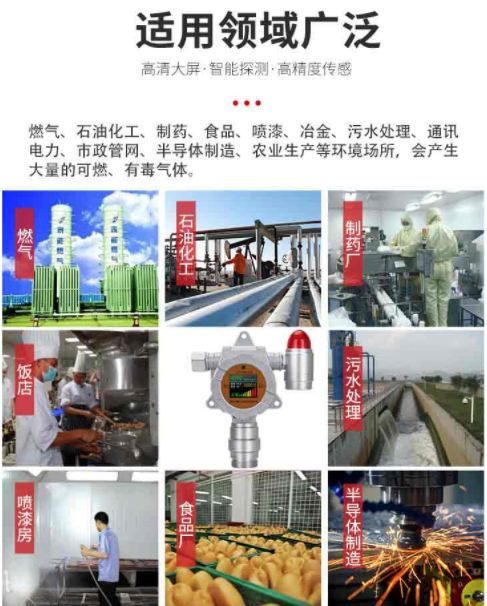 1659593972336976.png 在线voc监测 voc检测设备 vocs在线监测防爆型有毒有害气体检测仪