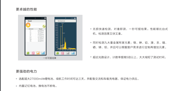 手持式ROHS有害元素分析仪器厂