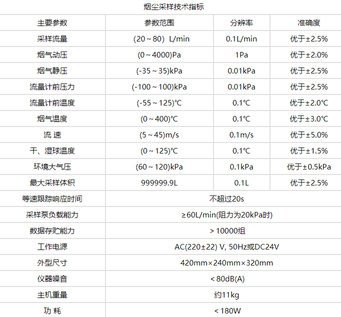 自动烟尘测试仪 HC-3011型 采集固定污染源排气中的颗粒物