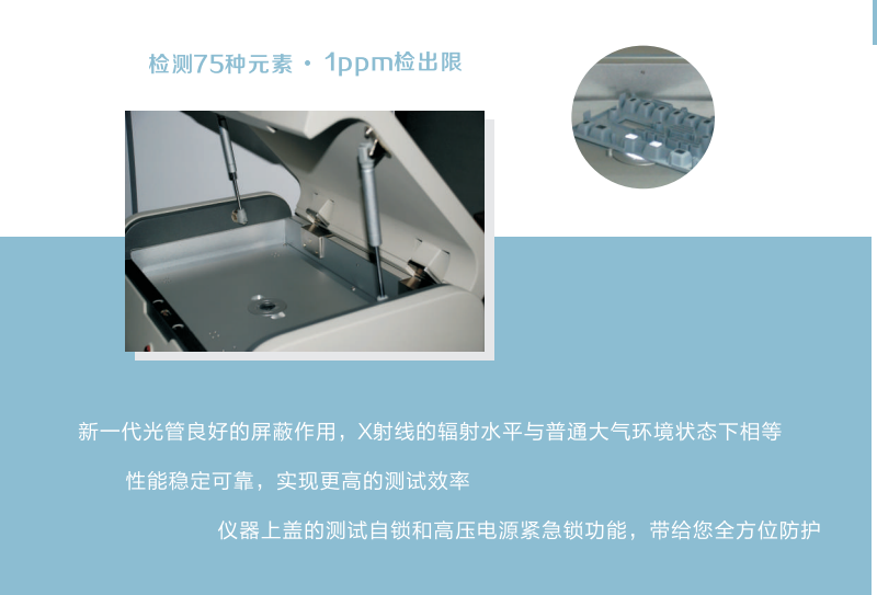 天瑞ROHS无卤检测仪器