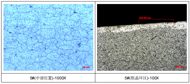 缓冲梁铝型材成分分析
