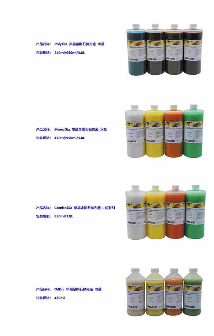 美国QMAXIS金刚石抛光液