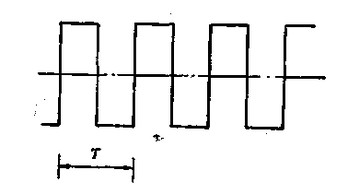 电磁流量计基本结构及工作原理