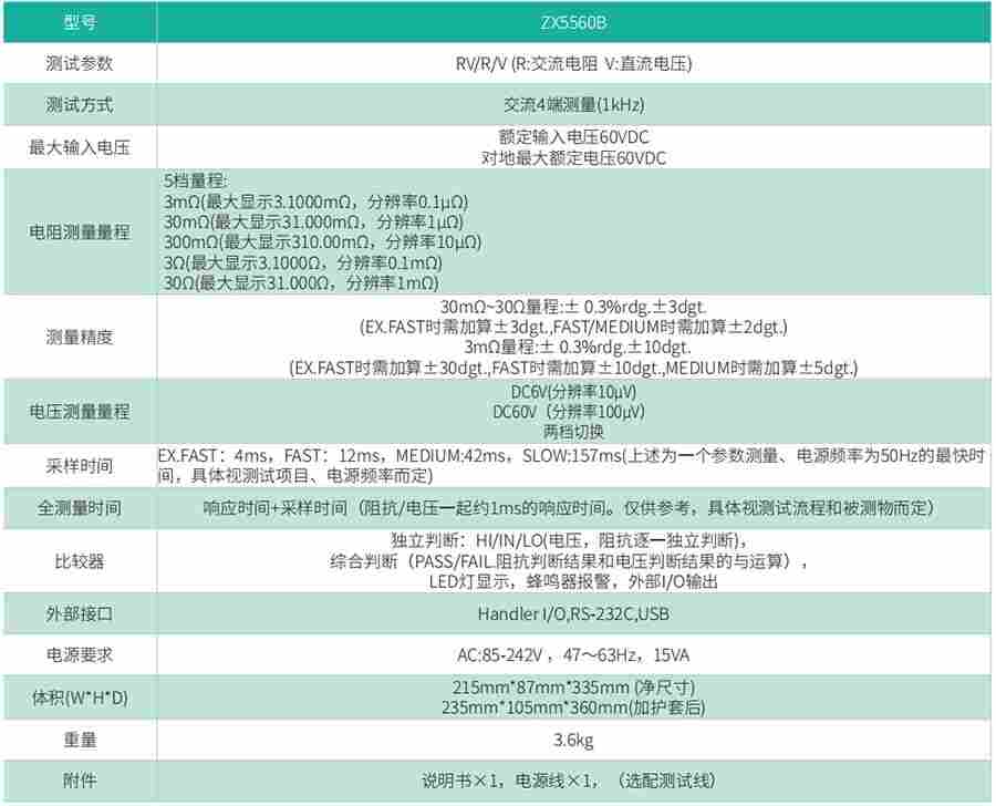 致新ZX5560B 精密电池内阻测试仪