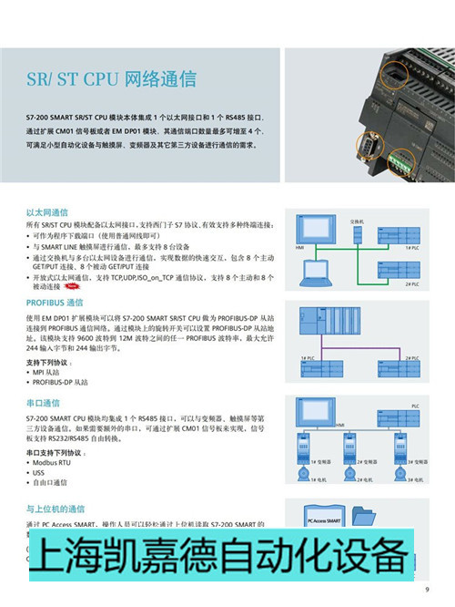 重庆ABB变频器ACS510-01-017A-430KW