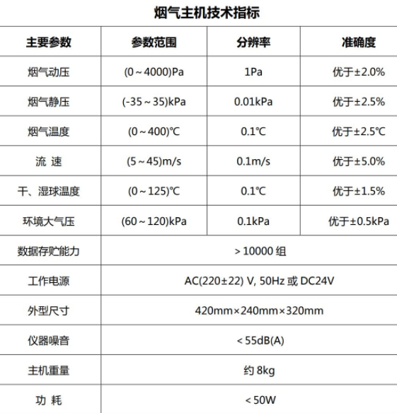 便携式烟气综合分析仪 采集颗粒物与气态污染物