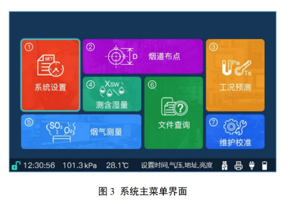 便携式烟气综合分析仪 采集颗粒物与气态污染物