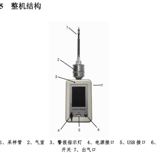 手持式 VOC 检测仪 适用于各种工业环境和特殊环境中的气体浓度检测