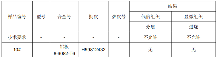 铝板材料成分分析