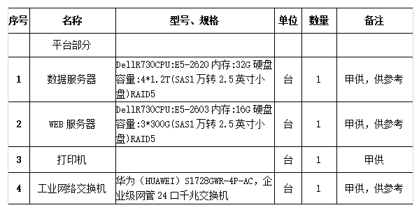 电气设备漏电保护方式研究