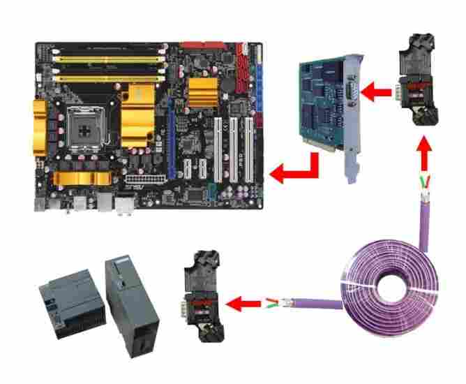 德国西门子ITP以太网通讯电缆代理商/2022已更新