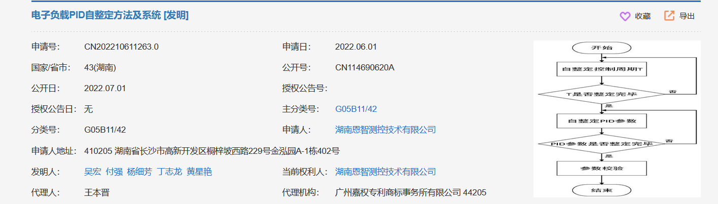 小智科普丨浅析什么是PID