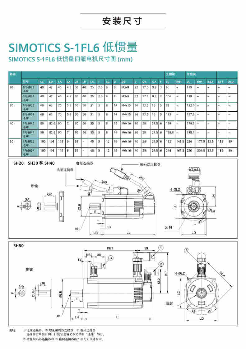 西门子CPU中央控制器ST30/2022已更新