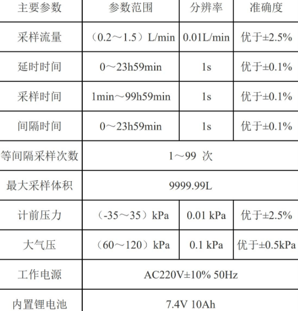 HC-2051型采集固定污染源的双路烟气采样器