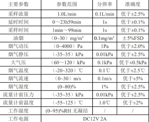 HC-3022 便携式餐饮油烟检测仪