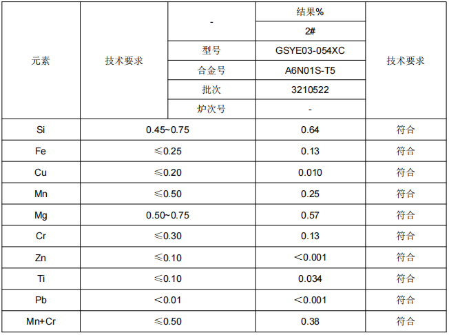 铝型材成分分析化验-拉伸性能测试 弯曲性能检测