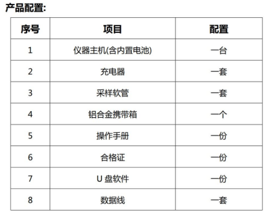 HC-300 测量空气中的红外线一氧化碳分析仪