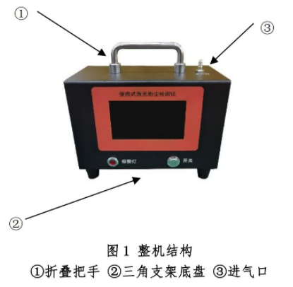 HC-6021检测颗粒物浓度的激光粉尘检测仪