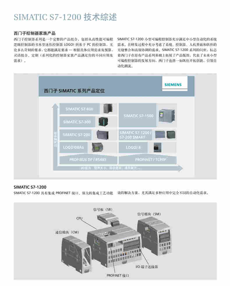 西门子CPU312控制器模块/2022已更新