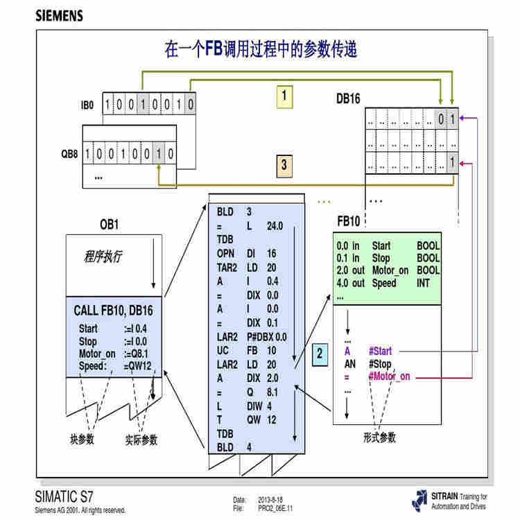 西门子CPU312控制器模块/2022已更新