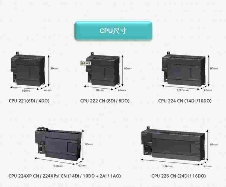 西门子S7-300CPU312模块/2022已更新