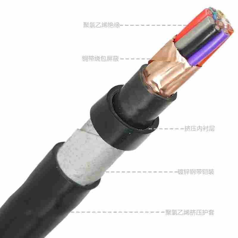 控制电缆KVVP-22 20*2.5