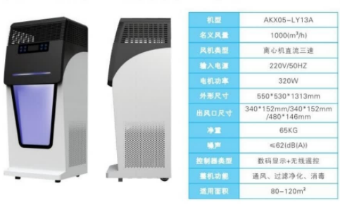 1664502779477378.png AKX05-LY13A型 商用医用空气消毒净化器