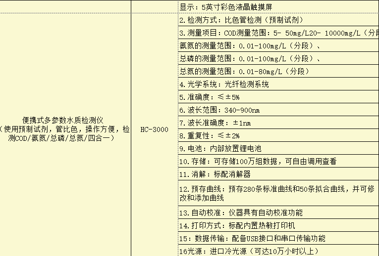 HC-3000型 便携式实验室水质多参数检测仪