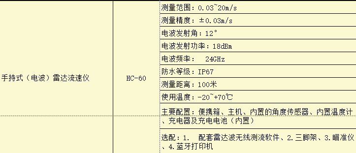 1664518285292367.png HC-60型 手持式电波雷达流速仪 手持式操作