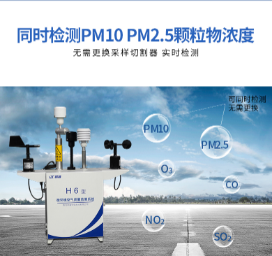 1664520837186939.png H6型 环境空气质量在线监测系统