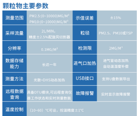 1664520858495172.png H6型 环境空气质量在线监测系统