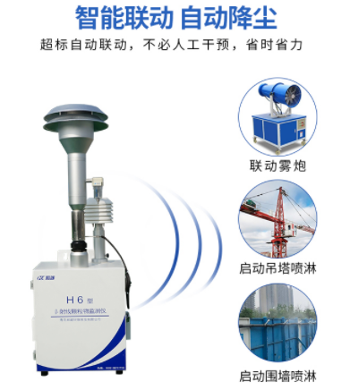 H6型 贝塔射线法颗粒物监测仪