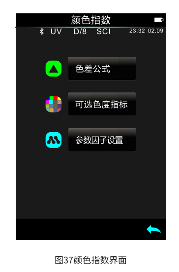 颜色指数界面