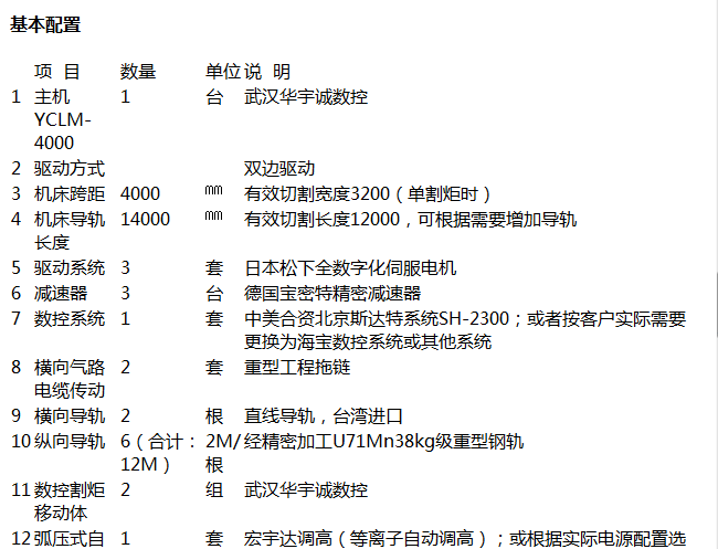 江苏省连云港市 (龙门式数控等离子切割机) 价格从优-2022已更新