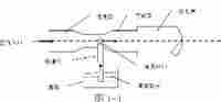 图 4文氏管喷嘴 图 4文氏管喷嘴