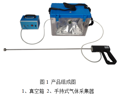 HC-2022型 真空箱气袋采样器