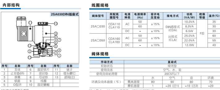 1665978400437279.png image.png