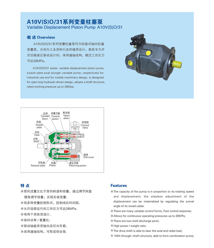 湖南省南安威格士厂家A4VG56HWD1/32R-NZC02F00提供定量柱塞泵能承受径向力