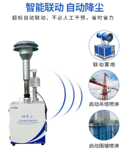 H6型贝塔射线法监测颗粒物质量仪器